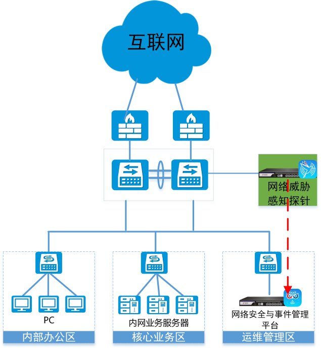 1621997148.png ͼƬ1.png